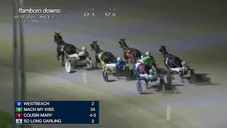 OCTOBER 31,2021-FLAMBORO DOWNS-RACE 2