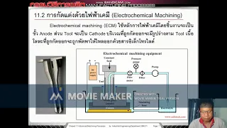 วิชากรรมวิธีการผลิต Manufacturing Process : Chapter 11 Advance Machining Process