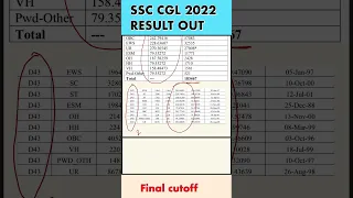 SSC cgl 2022 Meritlist Final Cutoff | SSC CGL 2022 final result out #ssccglresults