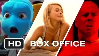 Weekend Box Office - February 15-17 2013 - Studio Earnings Report HD