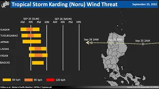 Tropical Storm Karding : Noru near Luzon, typhoon likely