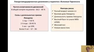 Кудреватых А.В. Болезнь Паркинсона. Осложнения лекарственной терапии.