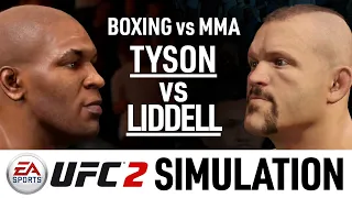 Mike Tyson vs Chuck Liddell - EA Sports UFC 2 Simulation -  (CPU vs CPU)