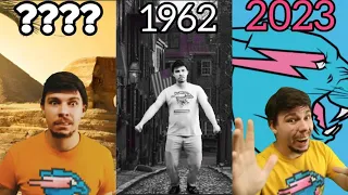 MrBeast Phonk in Different years part 2