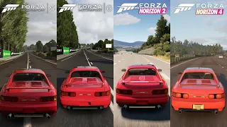 Forza Motorsport 5 vs Motorsport 6 vs Forza Horizon 2 vs Horizon 4 - Toyota MR2 GT Sound Comparison