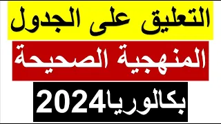 كيفية التعليق على الجدول في مادة الجغرافيا والحصول على العلامة الكاملة (المنهجية الصحيحة)BAC2024