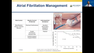 Understanding Hypertrophic Cardiomyopathy (HCM) Webinar - Part 2