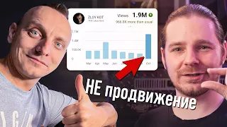 Как мы подняли канал с 30,000 до 1,000,000 просмотров без рекламы: кейс @ZLOYKOT​