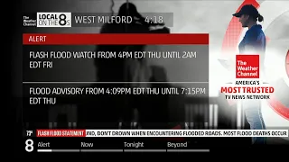 The Weather Channel Local on the 8s Storm Alert Music for 10 Hours