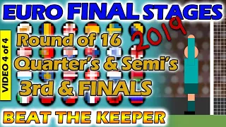 Beat The Keeper - UEFA Euro 2019/20 Final Stages