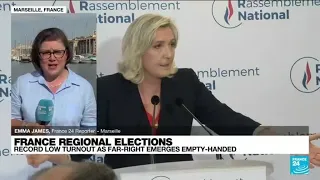 French far-right falls short in regional elections ahead of presidential vote