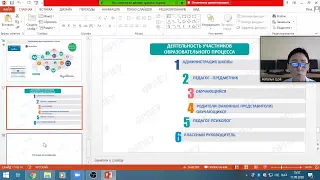 Обучающий вебинар по дистанционному обучению родителей и учеников - Бектурганова К.. 17.08.20