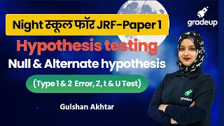 Hypothesis Testing in Research Aptitude for UGC NET 2021 Exam | Gulshan Akhtar Gradeup