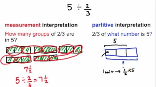 6.NS.1 - Division by Fraction