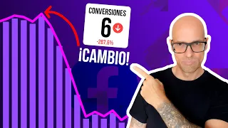 🤯Facebook Ads ha cambiado! Haz ESTO Ahora