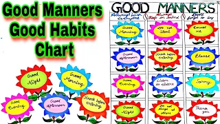 Good manners for kids habits Good manners Good habits for kids magic words for kids Good manners