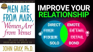 Men Are From Mars, Women Are From Venus Summary (Animated): How To Be a Great, Understanding Partner