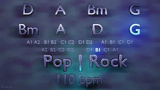 Backing Track in D Major - D A Bm G Bm A D G - Pop Rock - 110 bpm