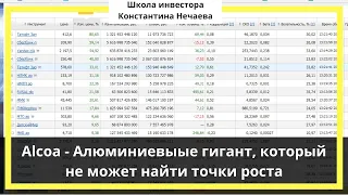 Alcoa - Алюминиевыые гигант, который не может найти точки роста