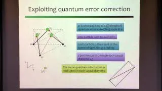 Quantum Information Measures and Black Holes