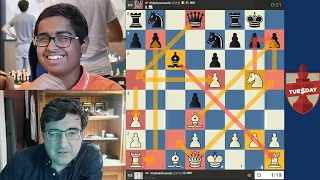 Strong Boy! Vladimir Kramnik vs Tarun Kanyamarala