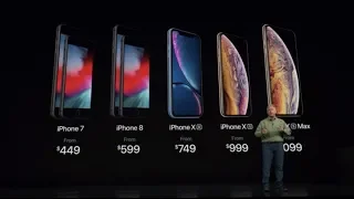 Why you Shouldn't buy the iPhone XS / XS MAX / XR