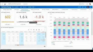 Demo: Workday Adaptive Planning - One Plan: Multiple Perspectives