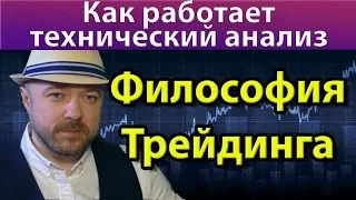 Как работает технический анализ. Философия Трейдинга.