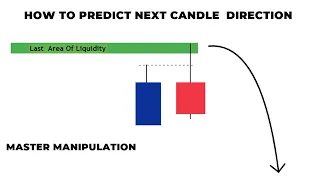 How to predict the next candlestick direction in a live forex market using manipulation