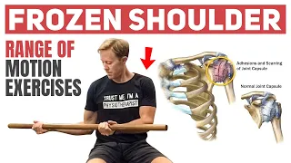 Frozen Shoulder (How to Improve Joint Mobility)