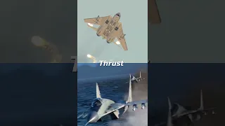 F-14B vs MiG-29 Comparison