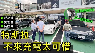 聰明的就懂！CCS2 Model 3 跑第三方充電站更划算：高功率 低價格 不排隊，二台同時充也超級快，這聽起來很不錯對吧！？(360kW U-POWER 實測)