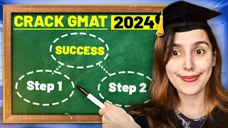 How to score 655+ on the GMAT in 4 months | Month wise study plan