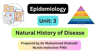 Epidemiology Unit 3 ( Natural History of Disease )