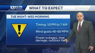 Impact Weather: high wind, heavy rain Tuesday night