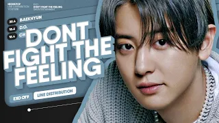 EXO (OT9) - 'Don't Fight the Feeling' (OT9 Version) Line Distribution