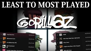 All GORILLAZ Songs LEAST TO MOST Plays [2022]
