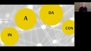 Итальянский за 5 минут. АNDARE + preposizioni