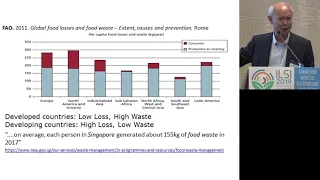 Novel Approaches to Manage Consumer Food Waste for Sustainability (Paul Teng)