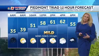 Mild & Cloudy for Small Business Saturday Before Rain Arrives on Sunday