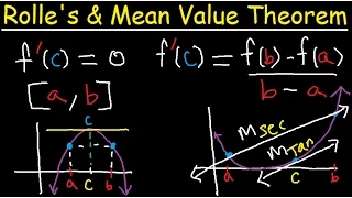 Rolle's Theorem Explained and Mean Value Theorem For Derivatives - Examples - Calculus