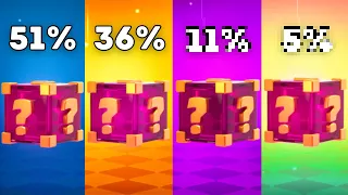 Probabilidad de Cada Caja Misteriosa en Clash Royale