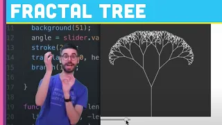 Coding Challenge #14: Fractal Trees - Recursive