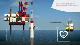 PULSE® – unique technology that reduces noise at source level during piling