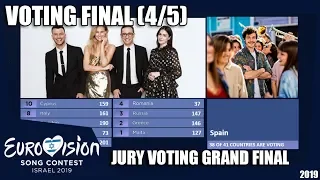 Eurovision 2019 | VOTING Grand Final | (4/5) Jury Voting | Simulation