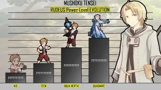 RUDEUS Power Level EVOLUTION | MUSHOKU TENSEI Power Level | ISEKAI ANIME Power Level