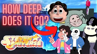 The Steven Universe Iceberg Explained