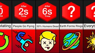 Comparison: What If Earth Stopped Spinning?