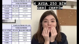 SADECE 6 AYDA 264 BİNDEN 14 BİNE NASIL ÇEKTİM | YKS SÜRECİM #yks2021 #odtü