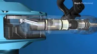Bosch Demolition Hammer | GSH 11 VC Professional with SDS Max